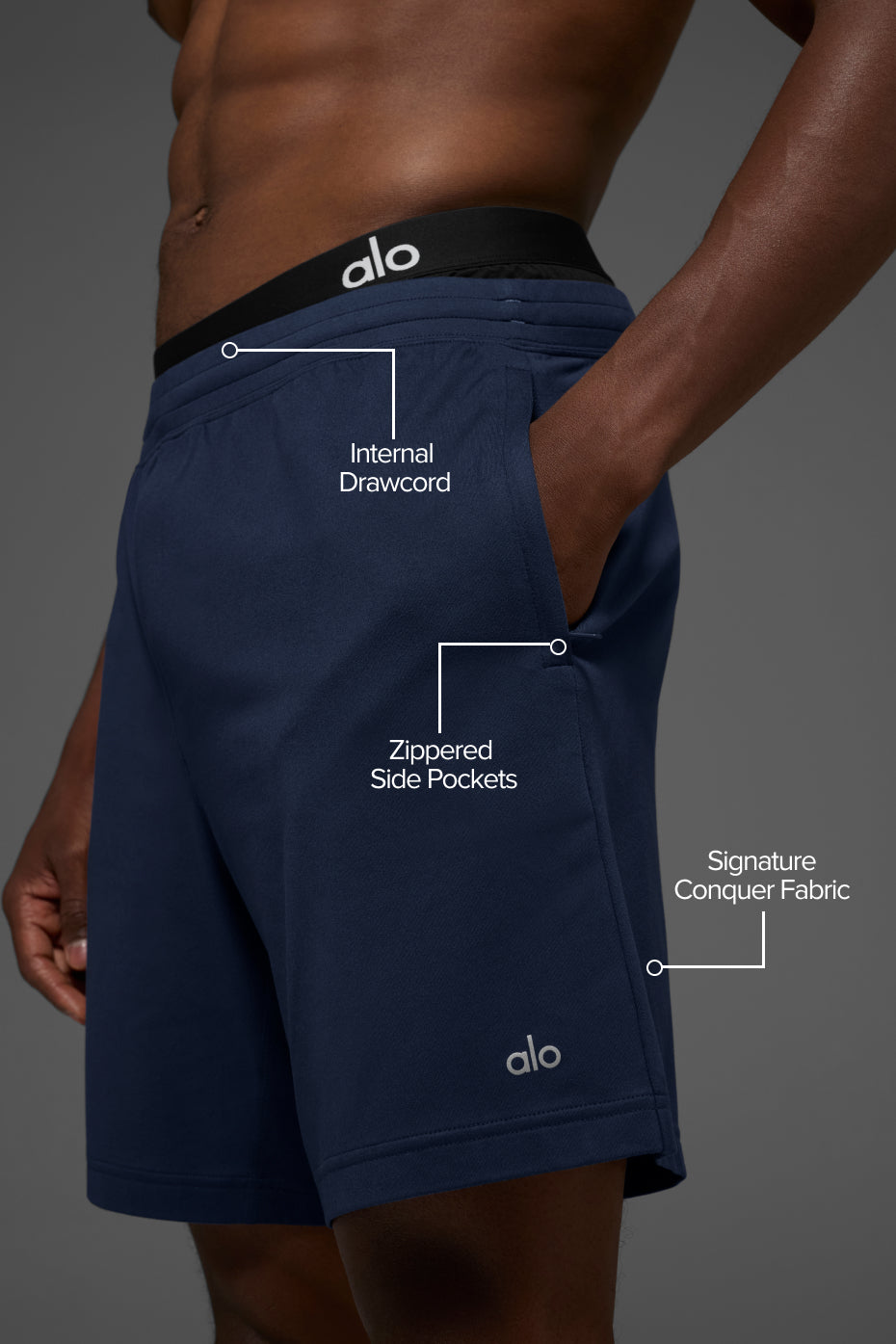 7 Conquer React Performance Short - Navy