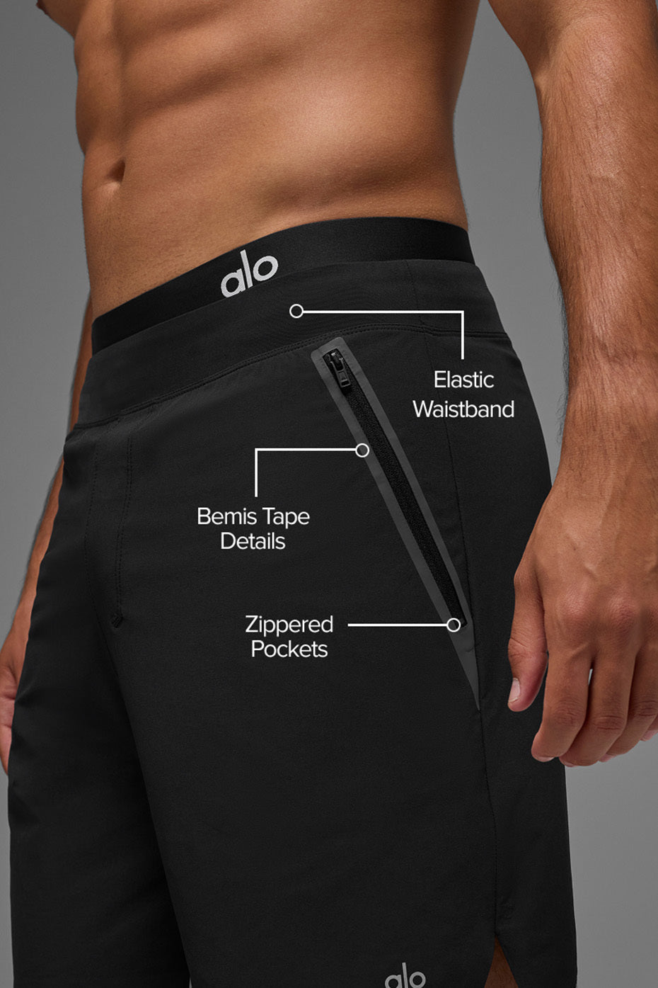 7 Repetition Pro Short - Black